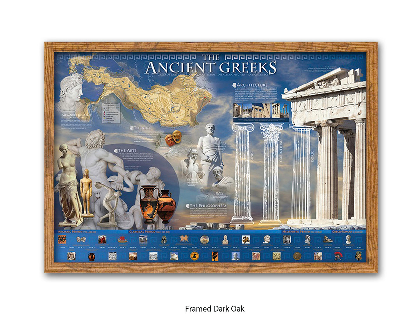 Ancient Greek History & Culture Poster