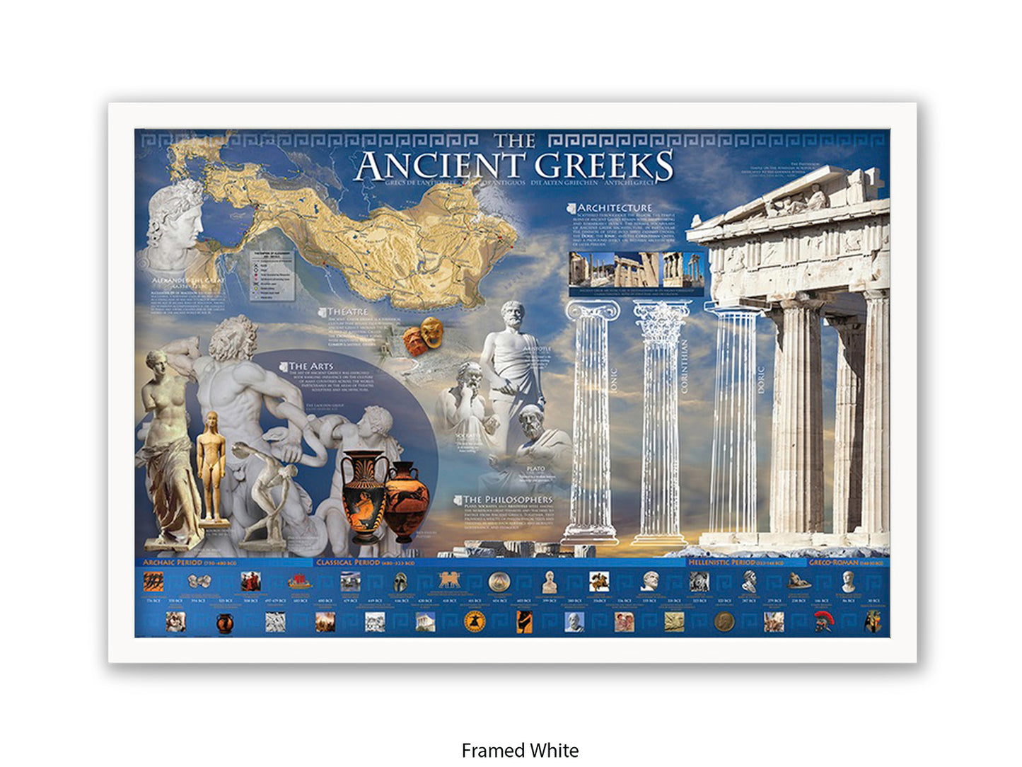 Ancient Greek History & Culture Poster