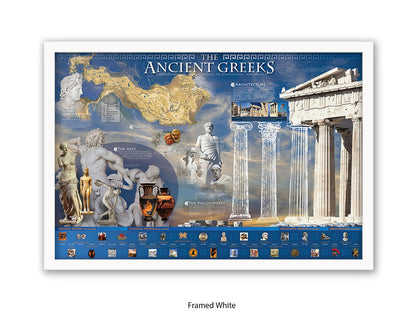 Ancient Greek History & Culture Poster