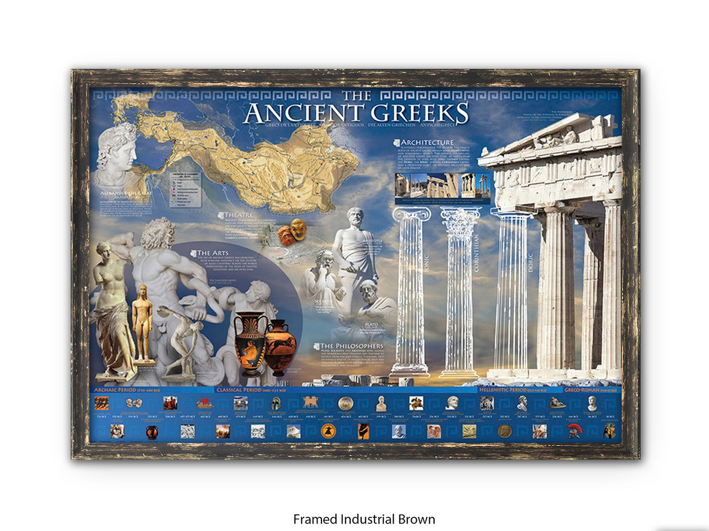 Ancient Greek History & Culture Poster