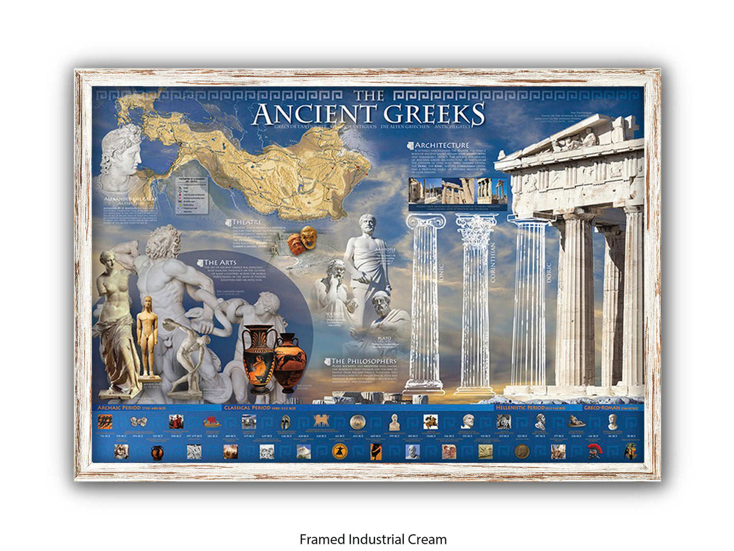 Ancient Greek History & Culture Poster