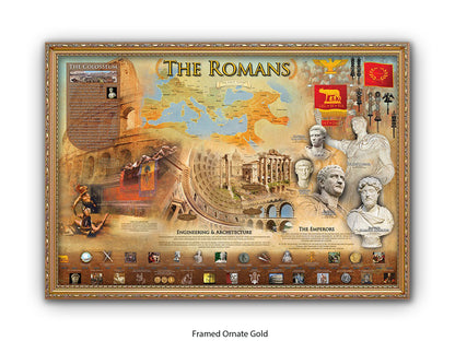 Ancient Romans History & Culture Poster