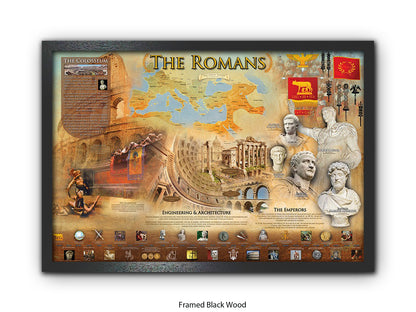 Ancient Romans History & Culture Poster