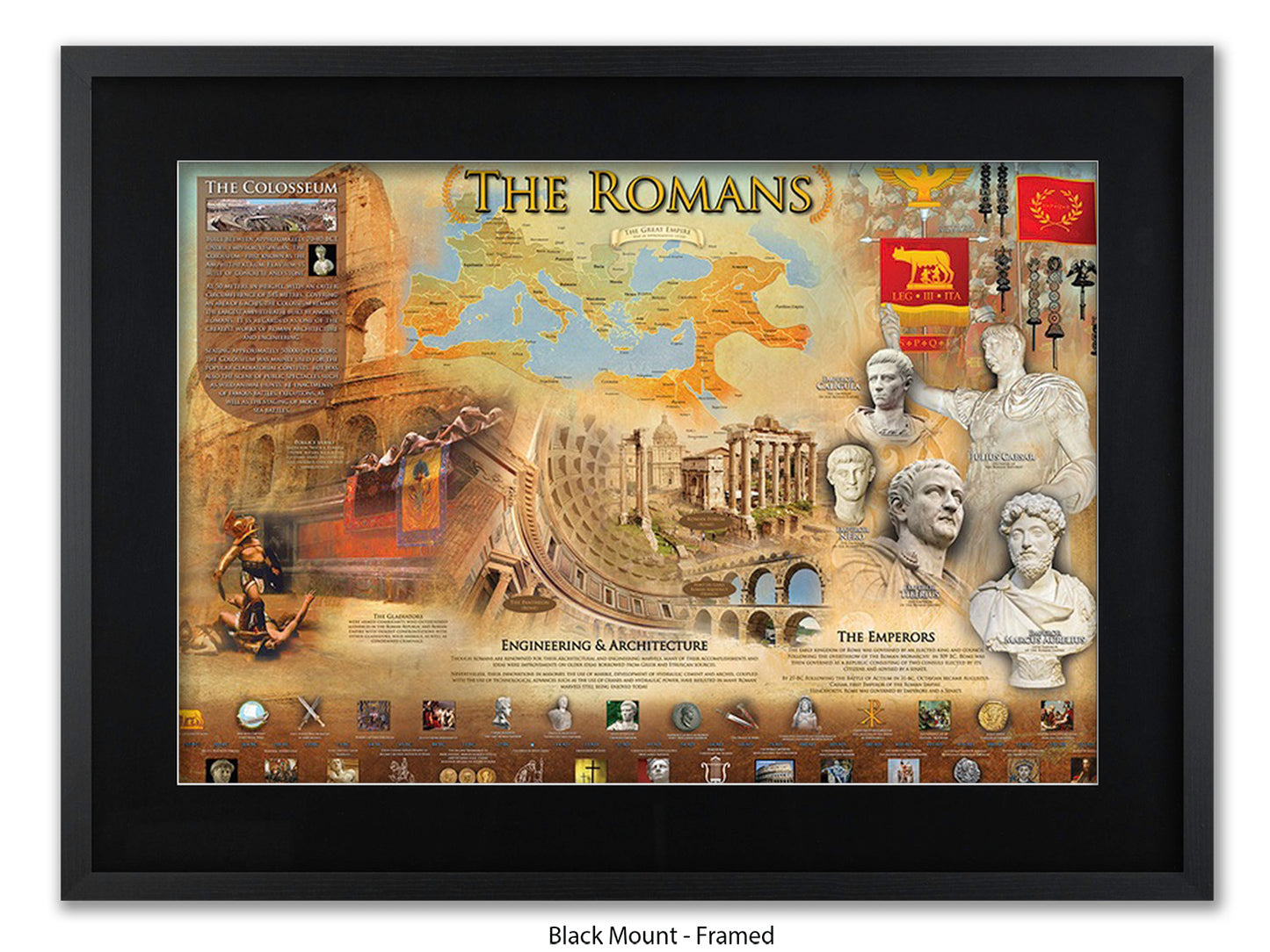 Ancient Romans History & Culture Poster