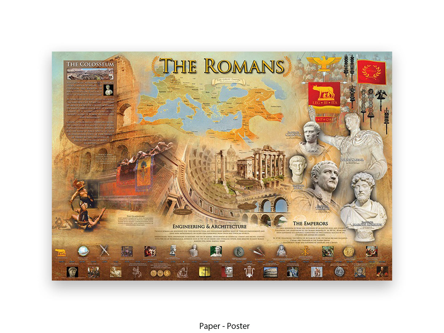 Ancient Romans History & Culture Poster