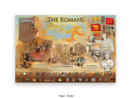 Ancient Romans History & Culture Poster