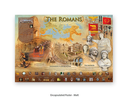 Ancient Romans History & Culture Poster