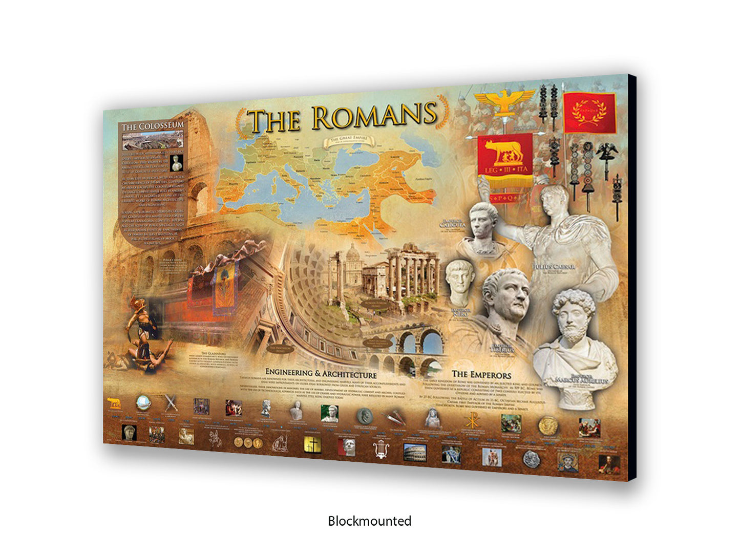 Ancient Romans History & Culture Poster