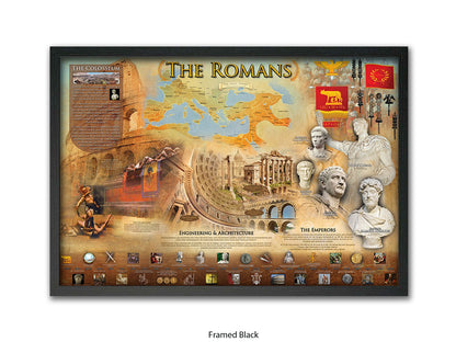 Ancient Romans History & Culture Poster