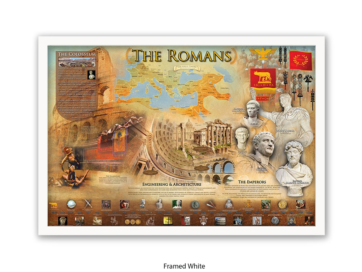 Ancient Romans History & Culture Poster