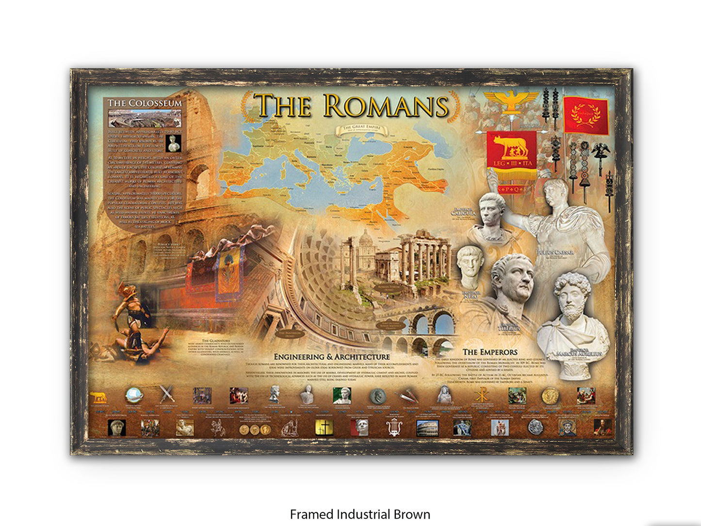 Ancient Romans History & Culture Poster