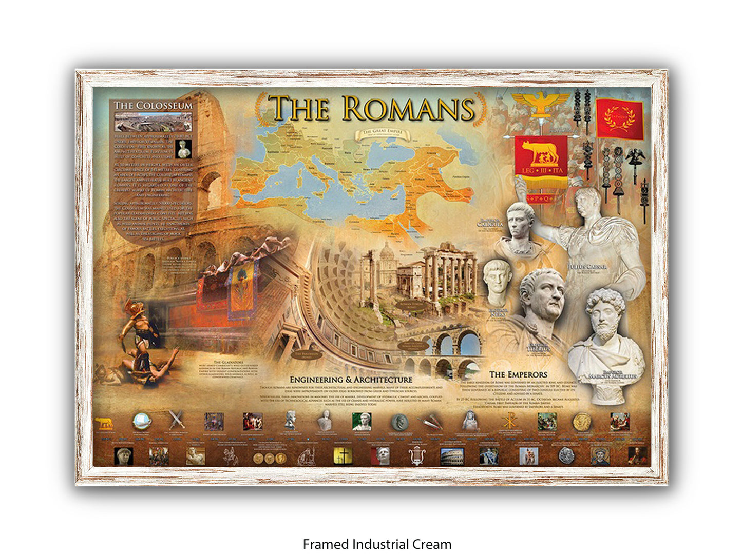 Ancient Romans History & Culture Poster