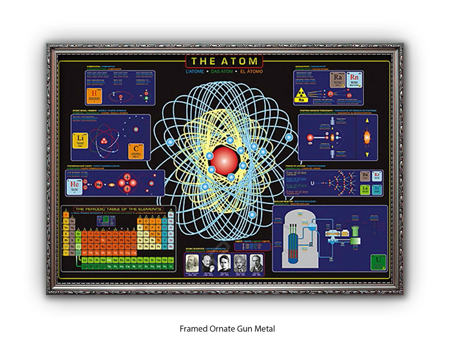 The Atom Science Poster - Atomic Structure & Periodic Table Wall Chart - Educational Physics Classroom Print