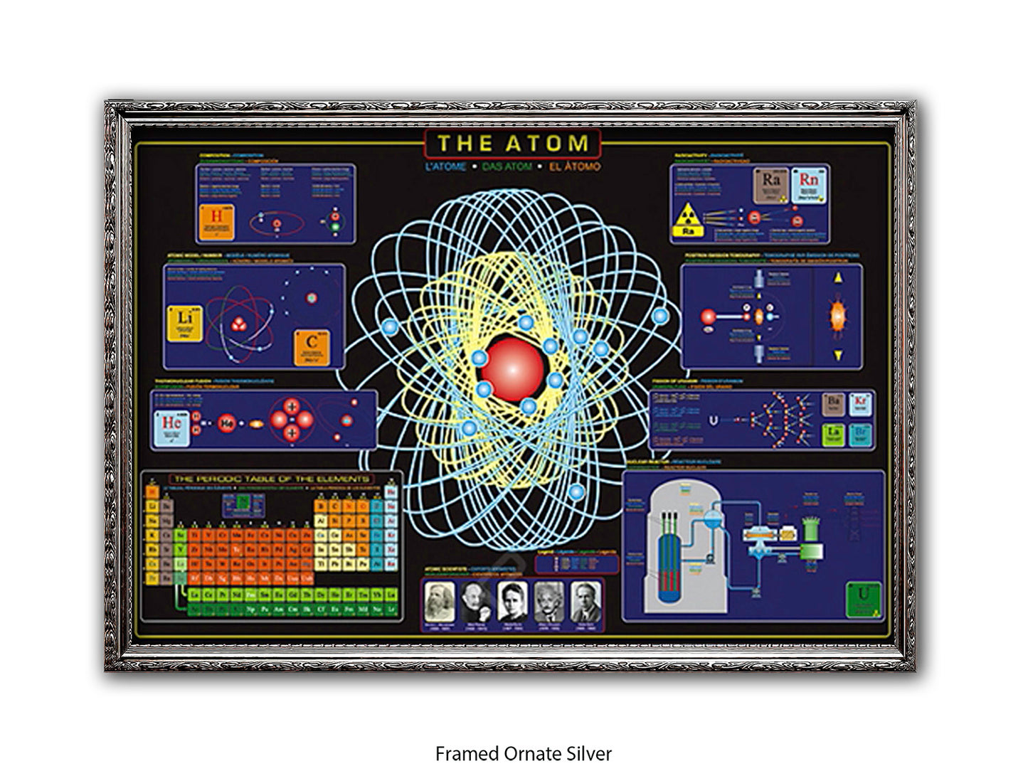 The Atom Science Poster - Atomic Structure & Periodic Table Wall Chart - Educational Physics Classroom Print