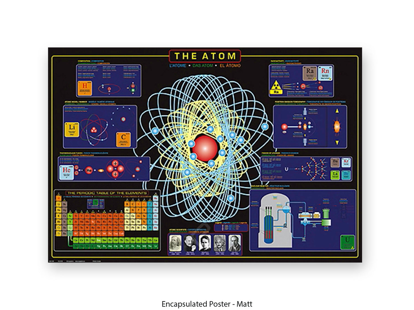 The Atom Science Poster - Atomic Structure & Periodic Table Wall Chart - Educational Physics Classroom Print