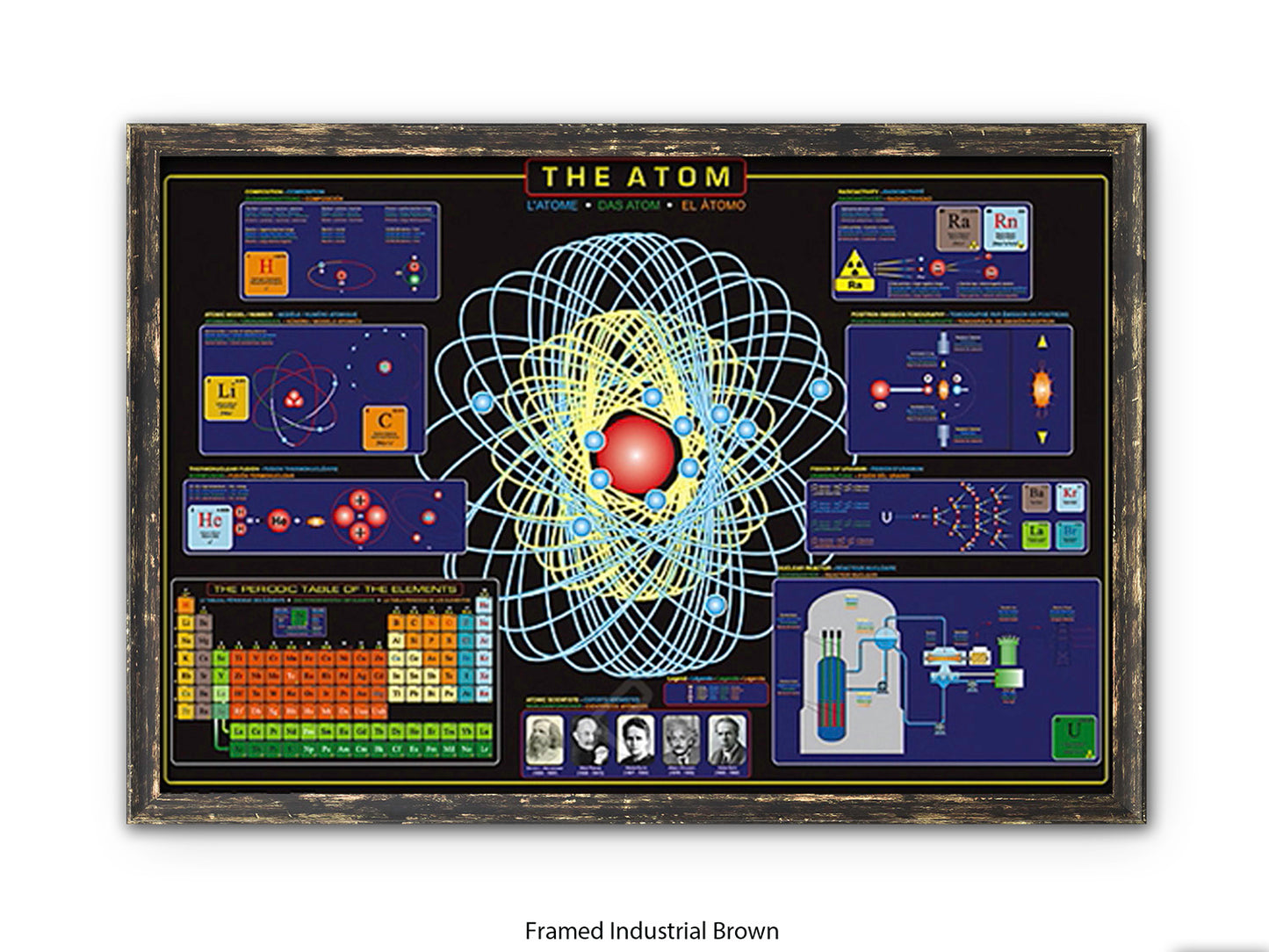 The Atom Science Poster - Atomic Structure & Periodic Table Wall Chart - Educational Physics Classroom Print