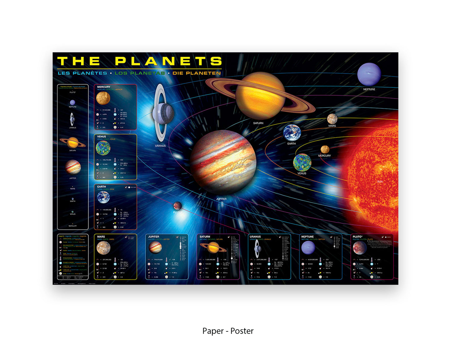 Moon  Phases Poster  