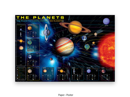 Moon  Phases Poster  