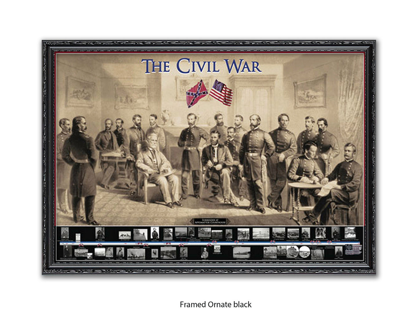The Civil War American History Poster