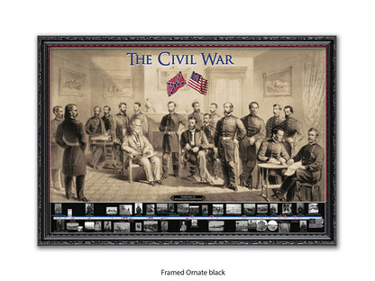 The Civil War American History Poster