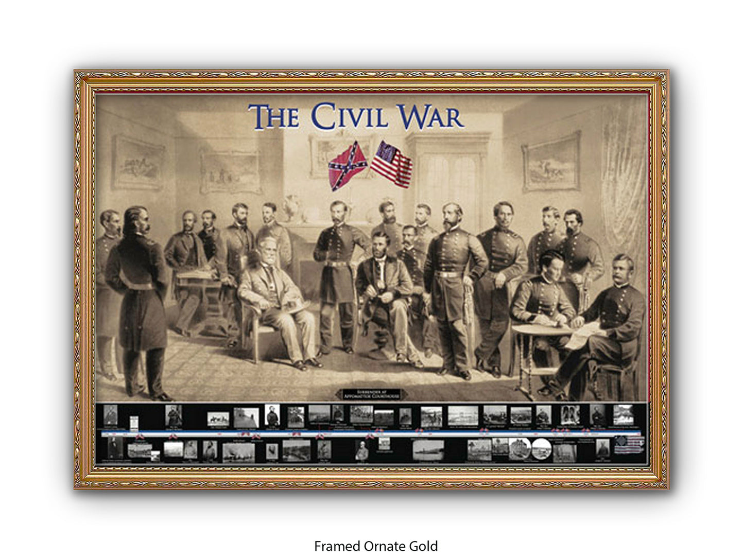 The Civil War American History Poster