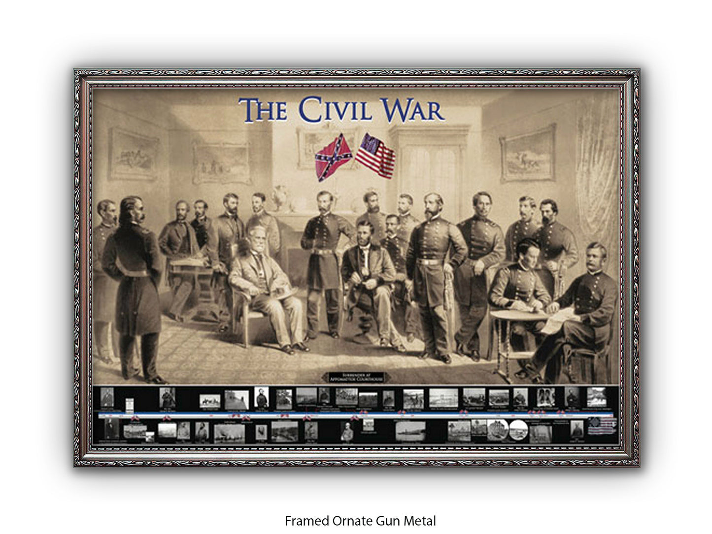 The Civil War American History Poster