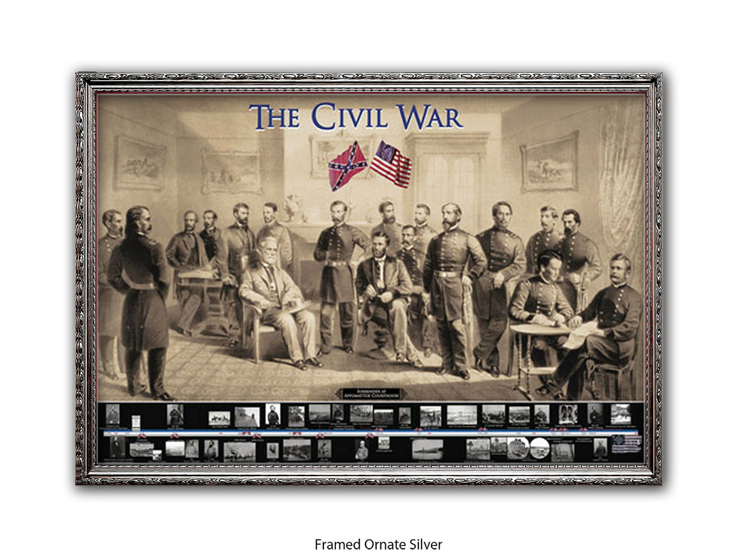 The Civil War American History Poster