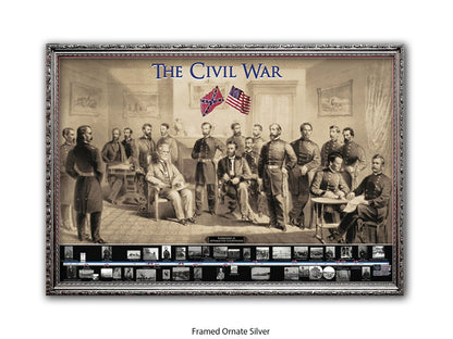 The Civil War American History Poster