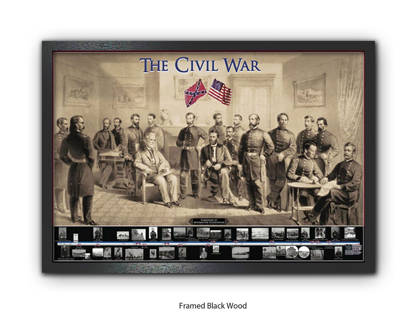 The Civil War American History Poster