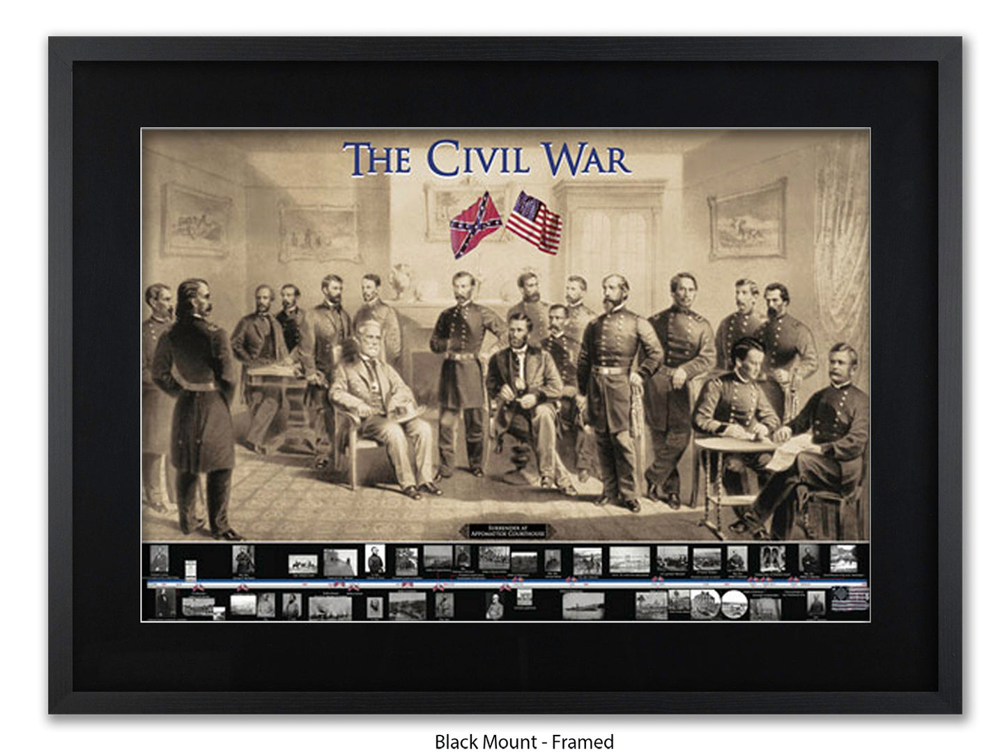 The Civil War American History Poster