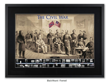 The Civil War American History Poster