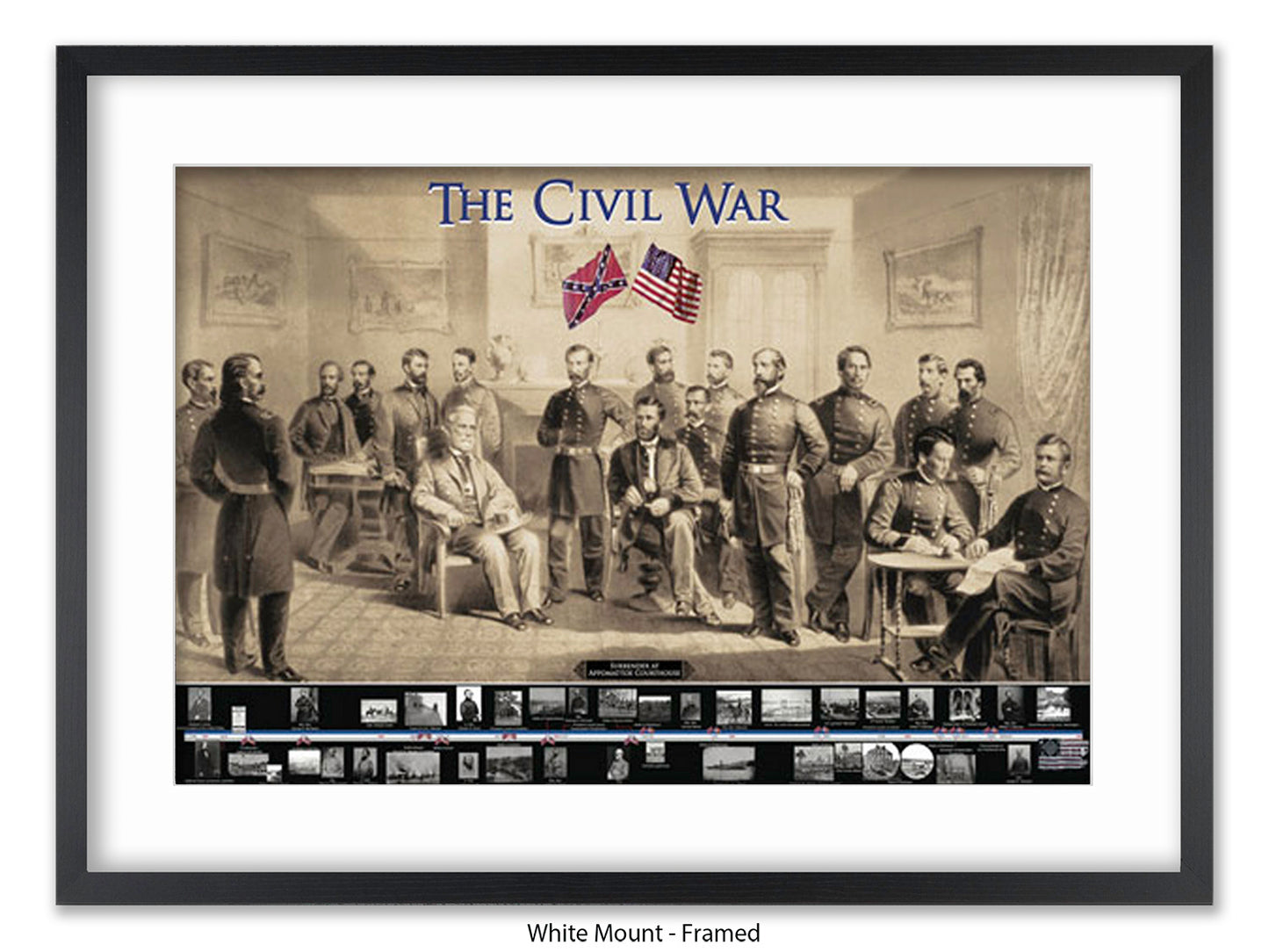 The Civil War American History Poster