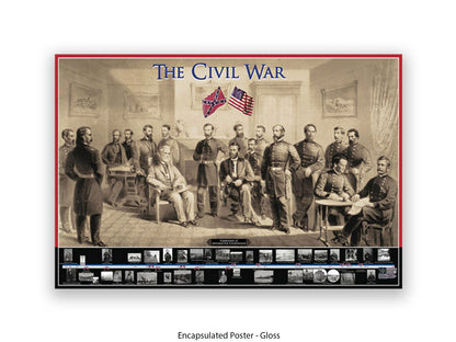 The Civil War American History Poster