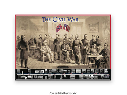 The Civil War American History Poster