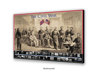 The Civil War American History Poster