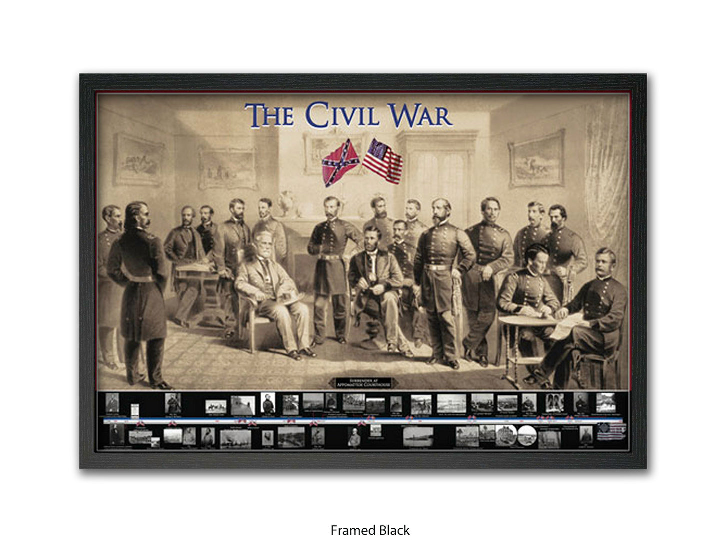 The Civil War American History Poster