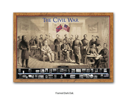 The Civil War American History Poster