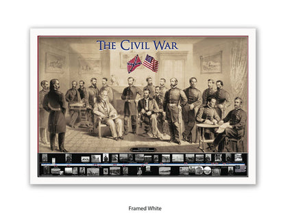The Civil War American History Poster
