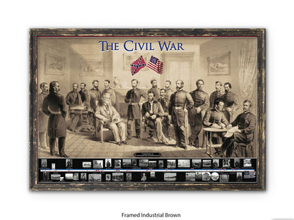 The Civil War American History Poster