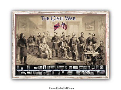 The Civil War American History Poster