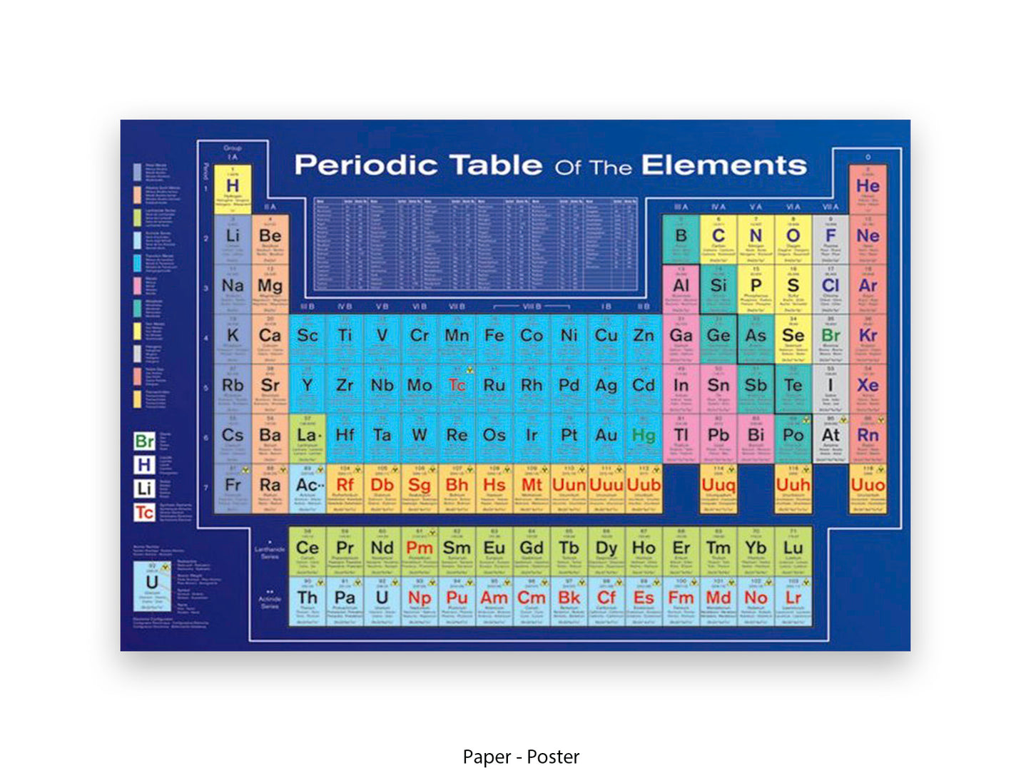 Periodic Table Poster Ð Colour-Coded Chemistry Wall Chart