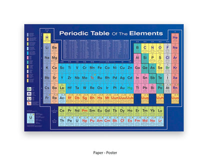 Periodic Table Poster Ð Colour-Coded Chemistry Wall Chart