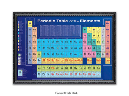 Periodic Table Poster - Colour-Coded Chemistry Wall Chart