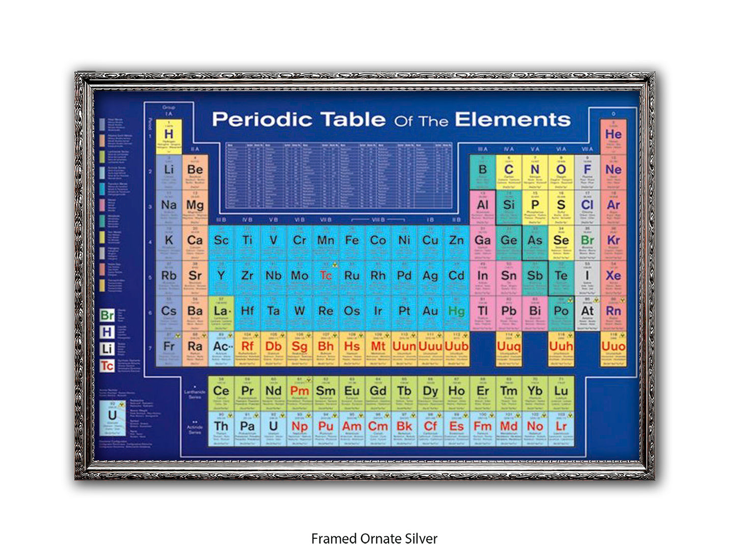Periodic Table Poster - Colour-Coded Chemistry Wall Chart