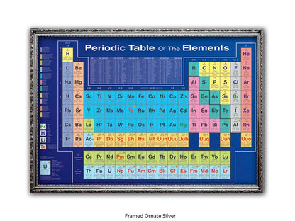Periodic Table Poster - Colour-Coded Chemistry Wall Chart