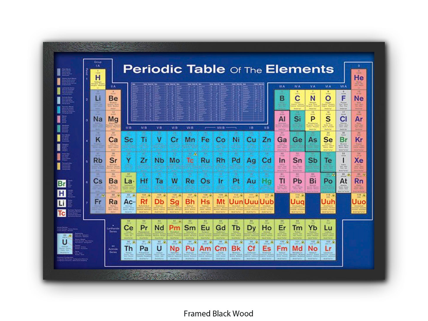Periodic Table Poster - Colour-Coded Chemistry Wall Chart