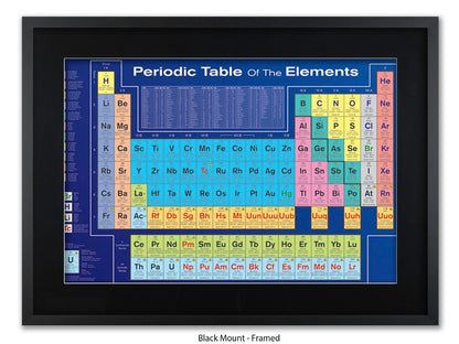 Periodic Table Poster - Colour-Coded Chemistry Wall Chart