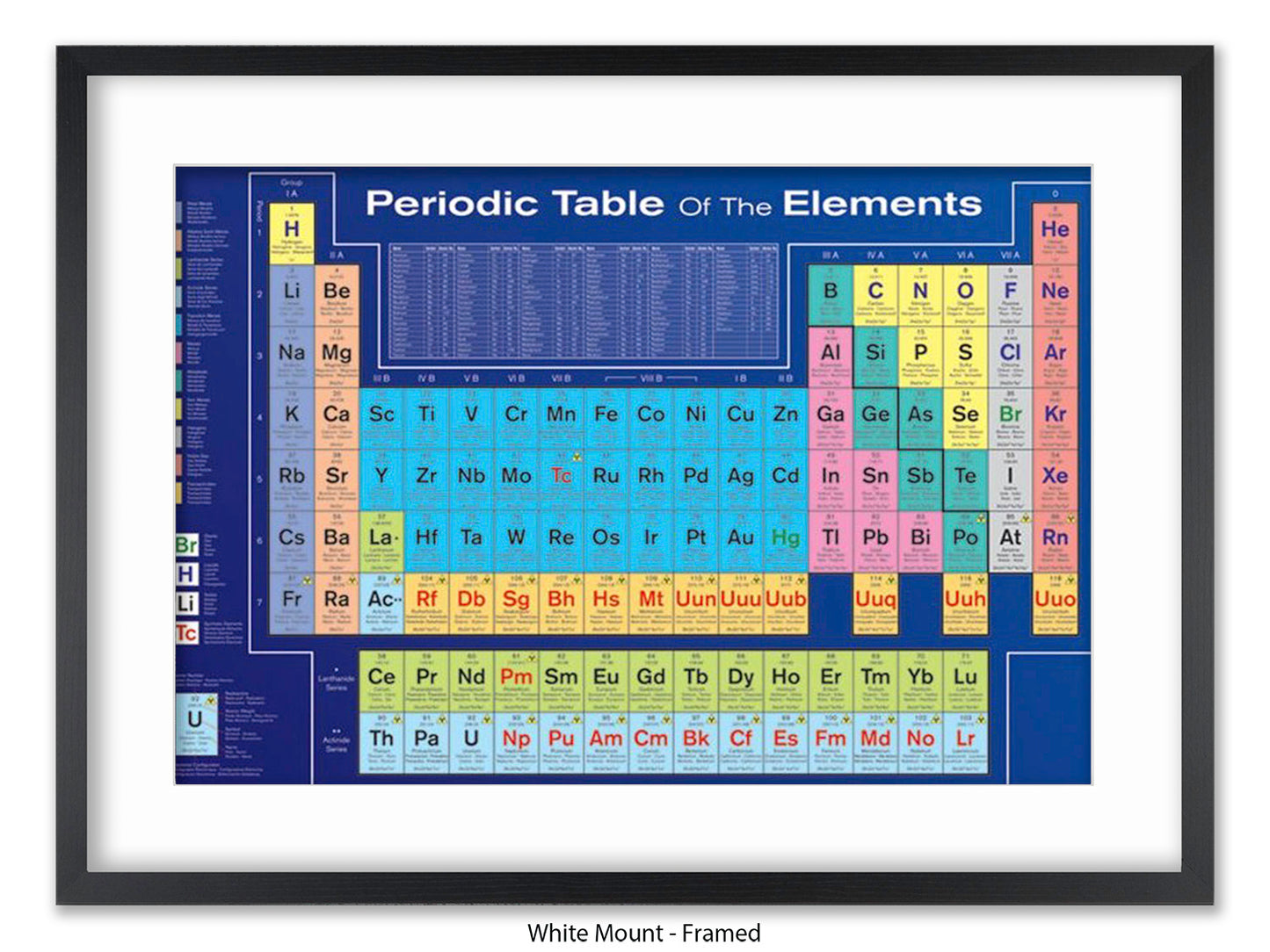 Periodic Table Poster - Colour-Coded Chemistry Wall Chart