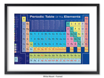 Periodic Table Poster - Colour-Coded Chemistry Wall Chart