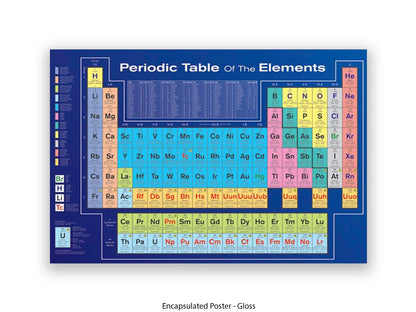 Periodic Table Poster - Colour-Coded Chemistry Wall Chart